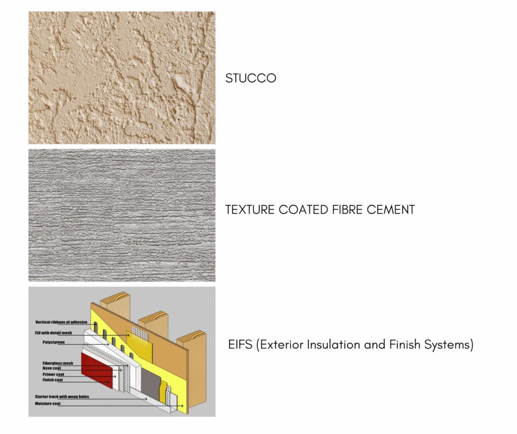 Types of Monolithic Cladding